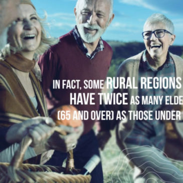 Preparing Regions for Demographic Change